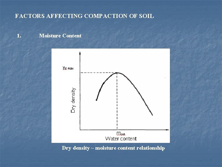 FACTORS AFFECTING COMPACTION OF SOIL 1. Moisture Content Dry density ~ moisture content relationship