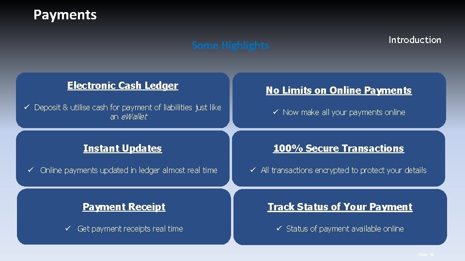 Payments Some Highlights Electronic Cash Ledger Introduction No Limits on Online Payments ü Deposit