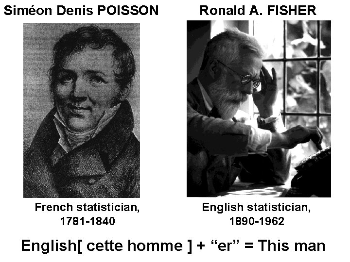 Siméon Denis POISSON French statistician, 1781 -1840 Ronald A. FISHER English statistician, 1890 -1962