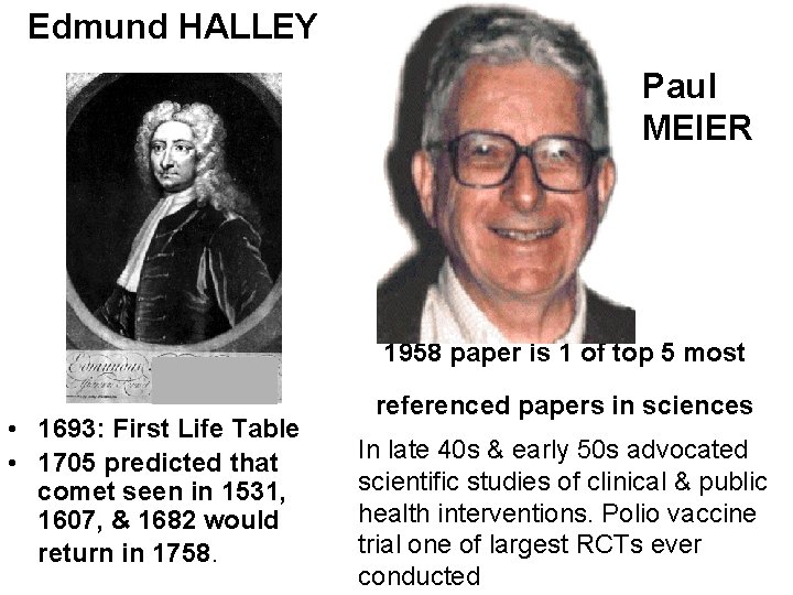 Edmund HALLEY Paul MEIER 1958 paper is 1 of top 5 most • 1693: