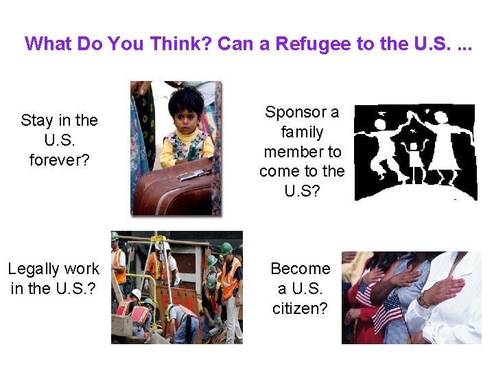 What Do You Think? Can a Refugee to the U. S. . Stay in