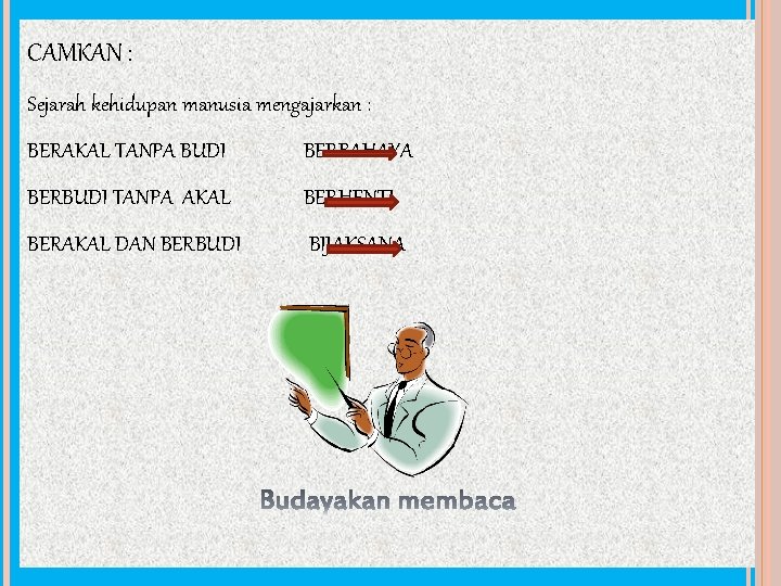 CAMKAN : Sejarah kehidupan manusia mengajarkan : BERAKAL TANPA BUDI BERBAHAYA BERBUDI TANPA AKAL