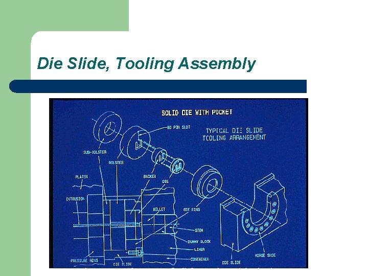 Die Slide, Tooling Assembly 