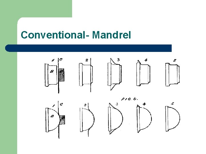 Conventional- Mandrel 