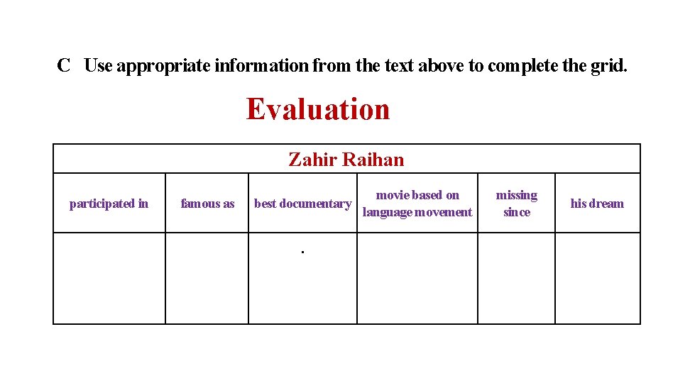 C Use appropriate information from the text above to complete the grid. Evaluation Zahir