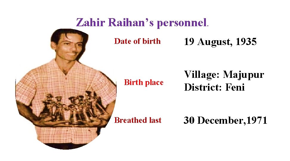 Zahir Raihan’s personnel. Date of birth Birth place Breathed last 19 August, 1935 Village: