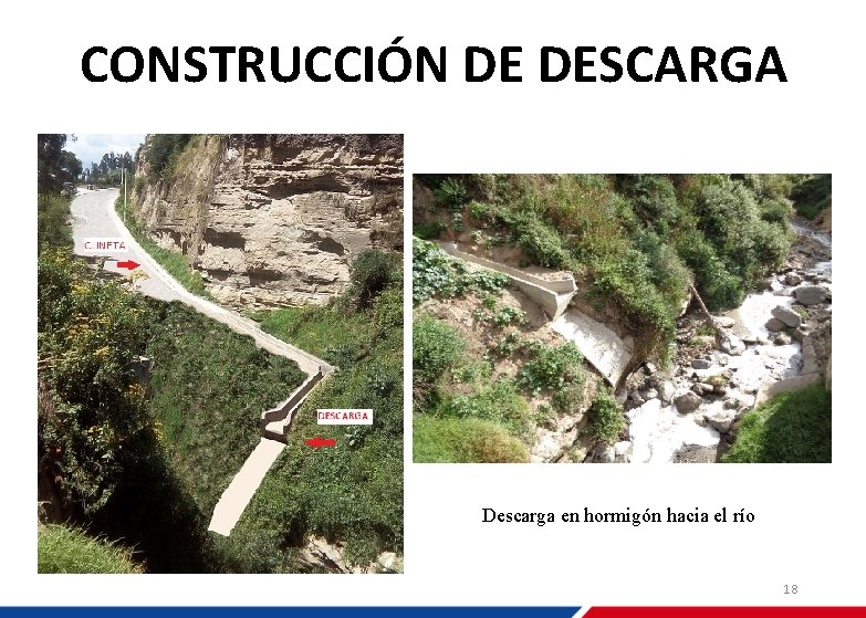 CONSTRUCCIÓN DE DESCARGA Descarga en hormigón hacia el río 18 