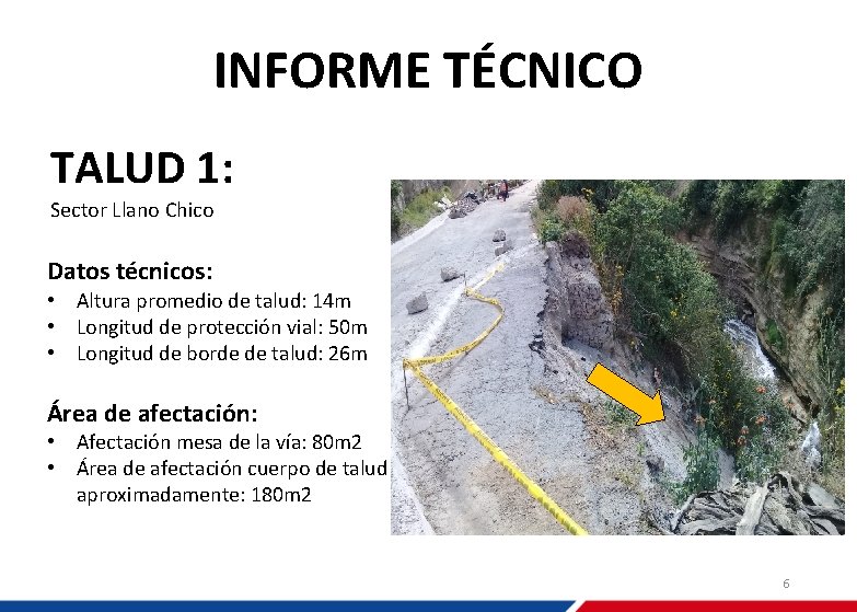 INFORME TÉCNICO TALUD 1: Sector Llano Chico Datos técnicos: • Altura promedio de talud: