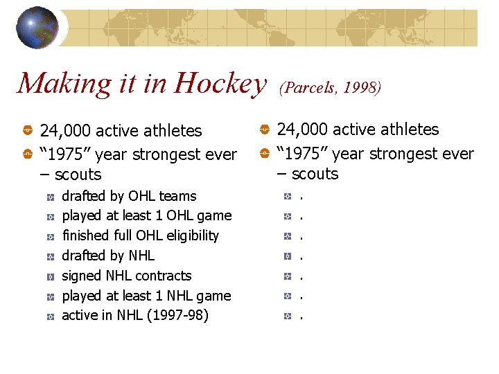 Making it in Hockey 24, 000 active athletes “ 1975” year strongest ever –