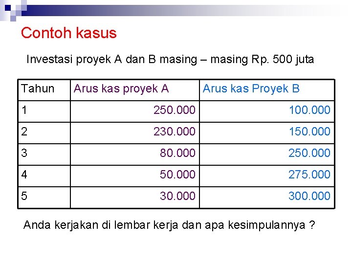 Contoh kasus Investasi proyek A dan B masing – masing Rp. 500 juta Tahun