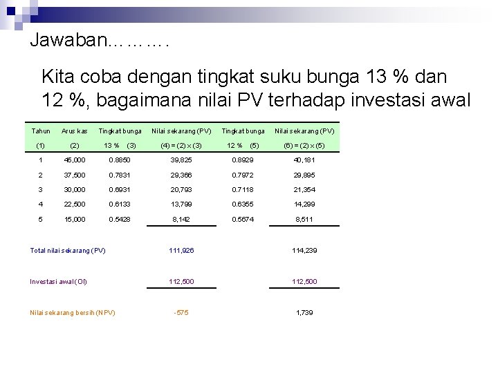 Jawaban………. Kita coba dengan tingkat suku bunga 13 % dan 12 %, bagaimana nilai