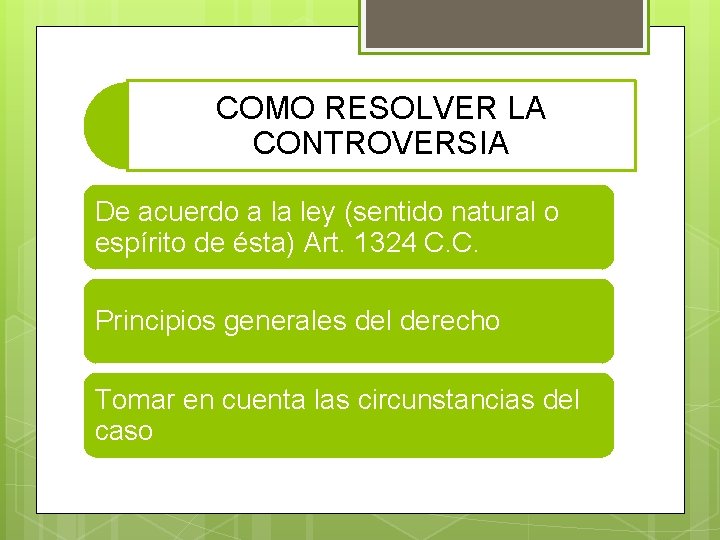 COMO RESOLVER LA CONTROVERSIA De acuerdo a la ley (sentido natural o espírito de