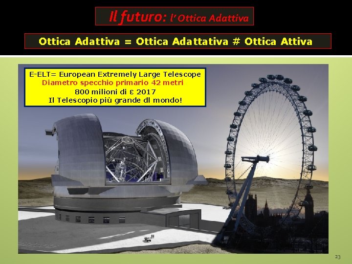 Il futuro: l’ Ottica Adattiva = Ottica Adattativa # Ottica Attiva E-ELT= European Extremely