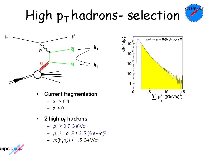High p. T hadrons- selection h 1 h 2 • Current fragmentation – x. High p. T hadrons- selection h 1 h 2 • Current fragmentation – x.