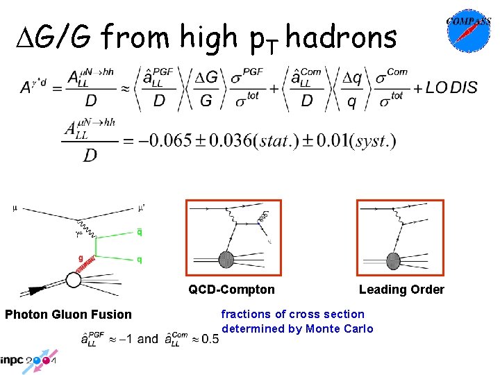 DG/G from high p. T hadrons QCD-Compton Photon Gluon Fusion Leading Order fractions of DG/G from high p. T hadrons QCD-Compton Photon Gluon Fusion Leading Order fractions of