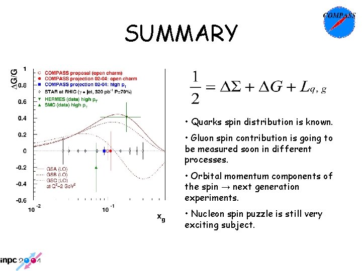 SUMMARY • Quarks spin distribution is known. • Gluon spin contribution is going to SUMMARY • Quarks spin distribution is known. • Gluon spin contribution is going to