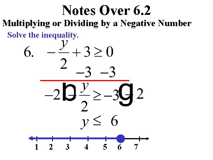 Notes Over 6. 2 Multiplying or Dividing by a Negative Number Solve the inequality.