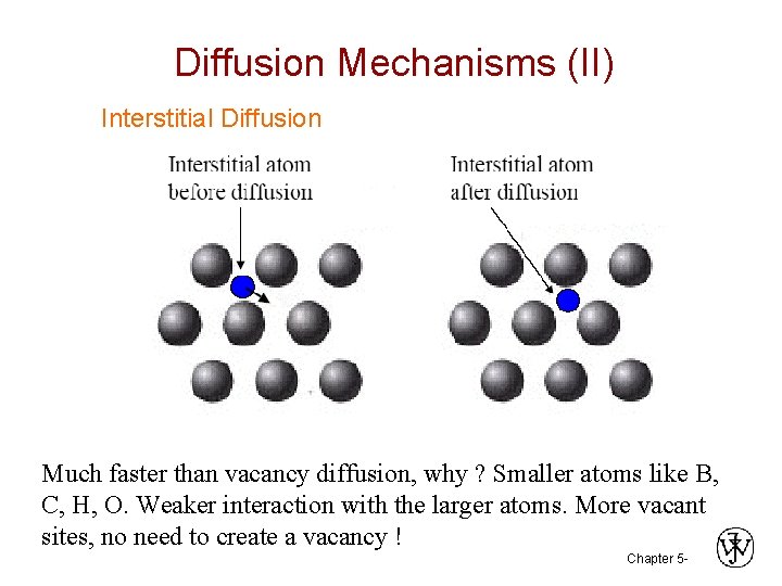 Diffusion Mechanisms (II) Interstitial Diffusion Much faster than vacancy diffusion, why ? Smaller atoms