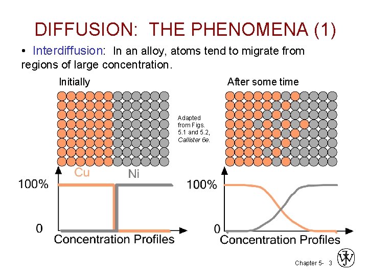 DIFFUSION: THE PHENOMENA (1) • Interdiffusion: In an alloy, atoms tend to migrate from