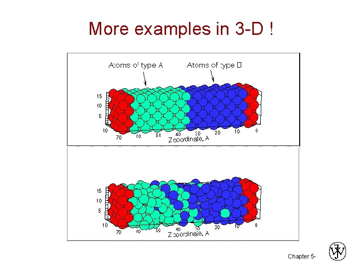 More examples in 3 -D ! Chapter 5 - 