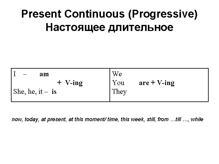 Present Continuous (Progressive) Настоящее длительное I – am + V-ing She, it – is