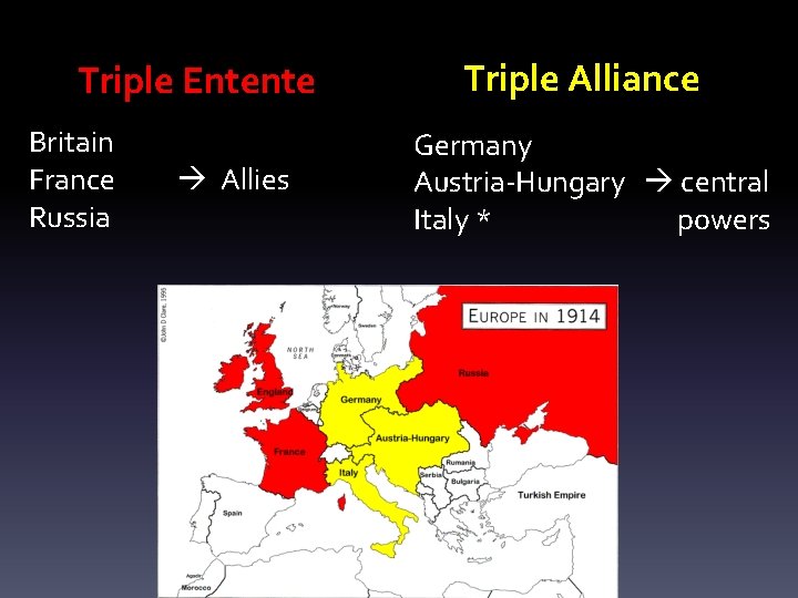 Triple Entente Britain France Russia Allies Triple Alliance Germany Austria-Hungary central Italy * powers