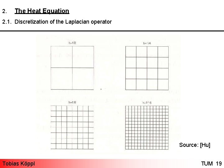 2. The Heat Equation 2. 1. Discretization of the Laplacian operator Source: [Hu] Tobias