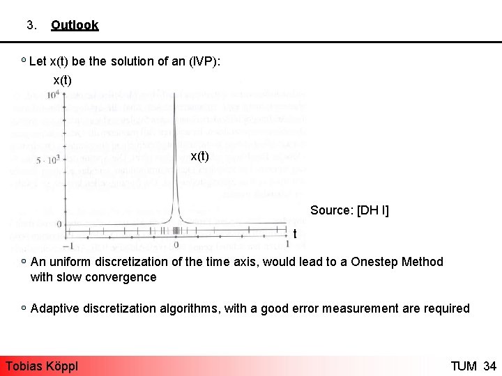 3. Outlook Let x(t) be the solution of an (IVP): x(t) Source: [DH I]