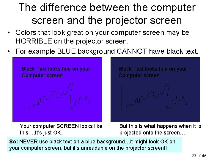 The difference between the computer screen and the projector screen • Colors that look