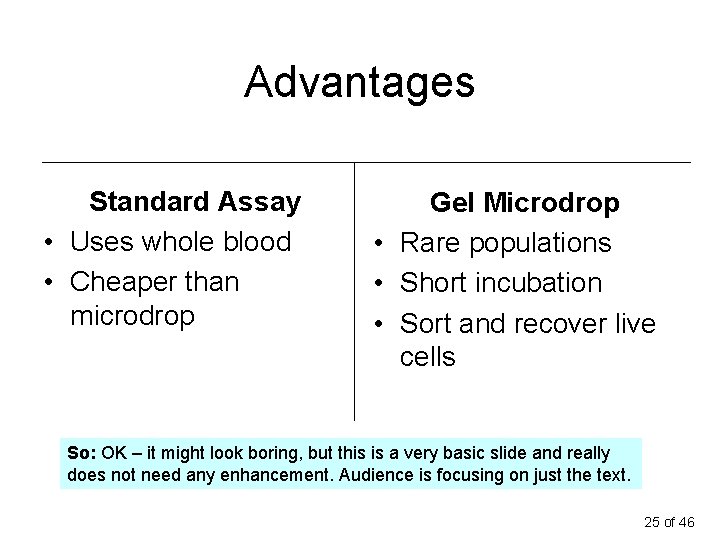 Advantages Standard Assay • Uses whole blood • Cheaper than microdrop Gel Microdrop •