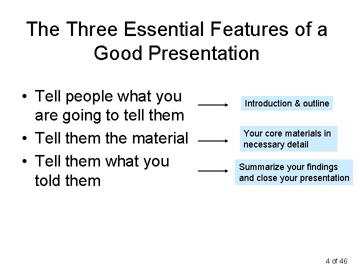 The Three Essential Features of a Good Presentation • Tell people what you are