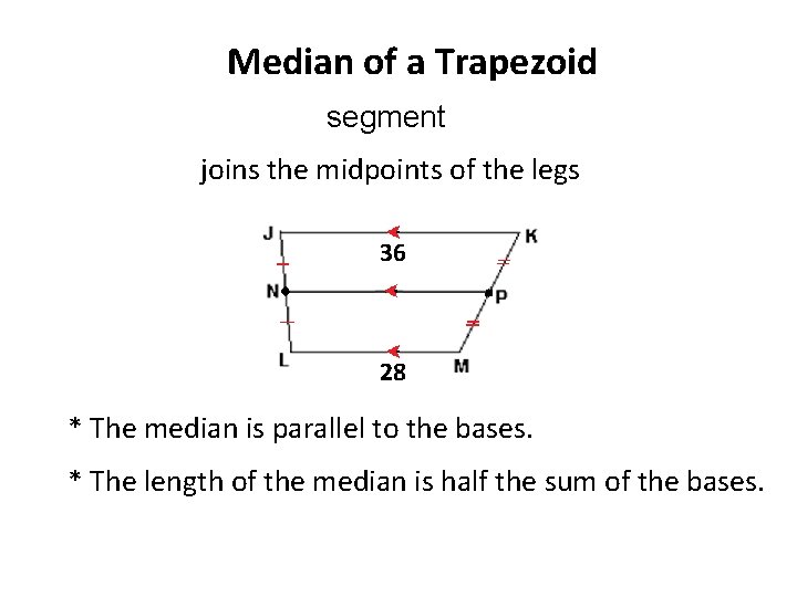 Median of a Trapezoid segment joins the midpoints of the legs 36 28 *