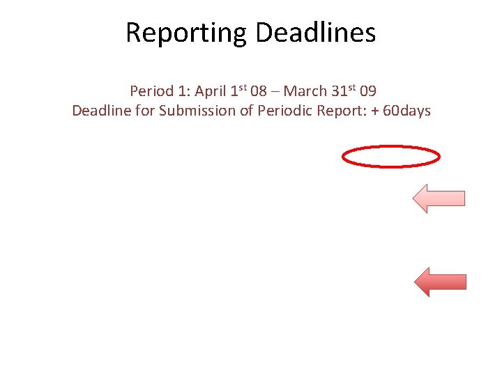 Reporting Deadlines Period 1: April 1 st 08 – March 31 st 09 Deadline