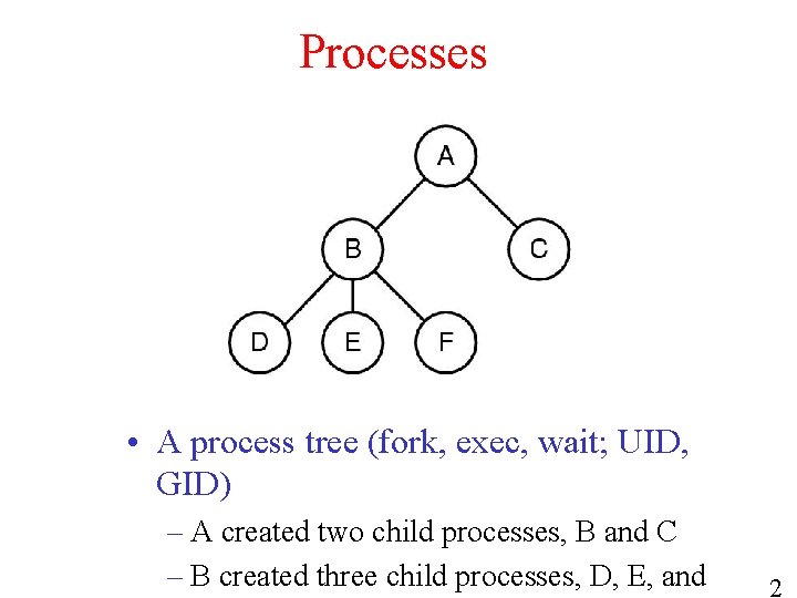 Processes • A process tree (fork, exec, wait; UID, GID) – A created two