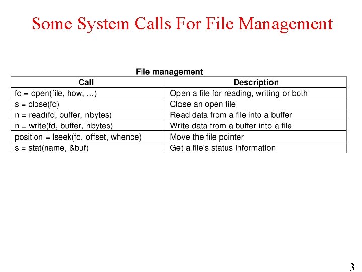 Some System Calls For File Management 3 