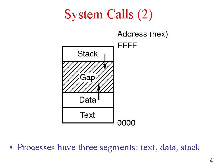 System Calls (2) • Processes have three segments: text, data, stack 4 