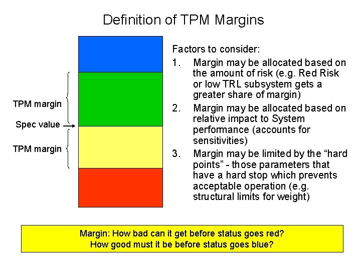 Definition of TPM Margins TPM margin Spec value TPM margin Factors to consider: 1. Definition of TPM Margins TPM margin Spec value TPM margin Factors to consider: 1.