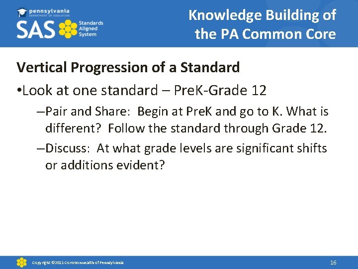 Knowledge Building of the PA Common Core Vertical Progression of a Standard • Look