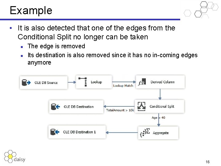 Example • It is also detected that one of the edges from the Conditional