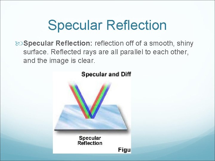Specular Reflection: reflection off of a smooth, shiny surface. Reflected rays are all parallel