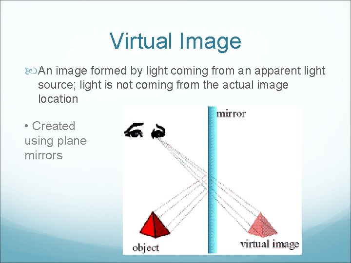 Virtual Image An image formed by light coming from an apparent light source; light