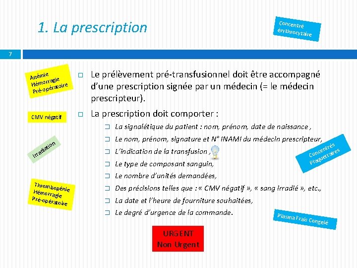 1. La prescription Concent ré érythroc ytaire 7 ie Aném gie rra Hémo ratoire