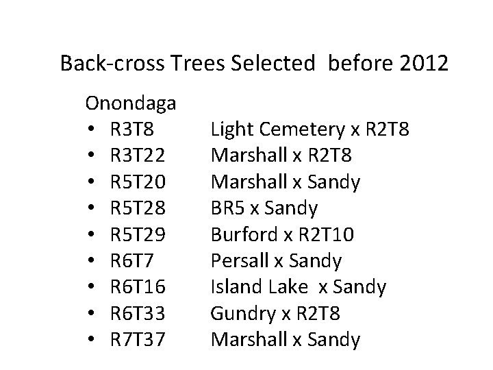 Back-cross Trees Selected before 2012 • Onondaga • R 3 T 8 • R