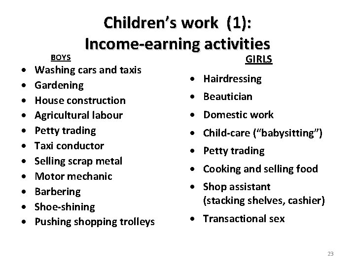  BOYS Children’s work (1): Income-earning activities Washing cars and taxis Gardening House construction