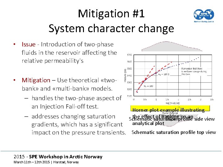 Mitigation #1 System character change • Issue - Introduction of two-phase fluids in the