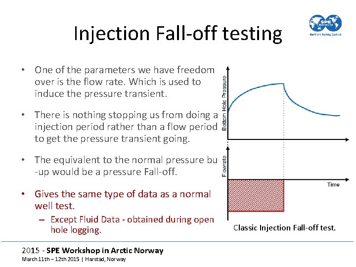 Injection Fall-off testing • One of the parameters we have freedom over is the