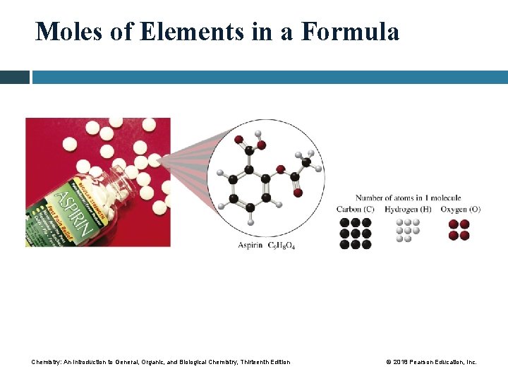 Moles of Elements in a Formula Chemistry: An Introduction to General, Organic, and Biological