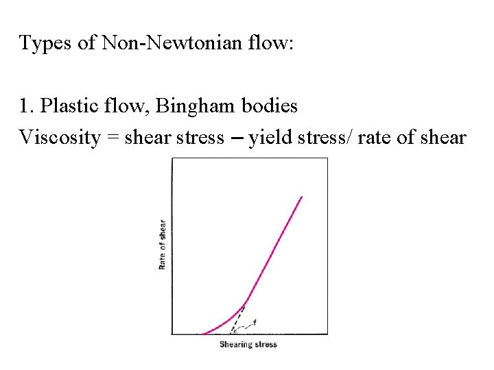 Types of Non-Newtonian flow: 1. Plastic flow, Bingham bodies Viscosity = shear stress –