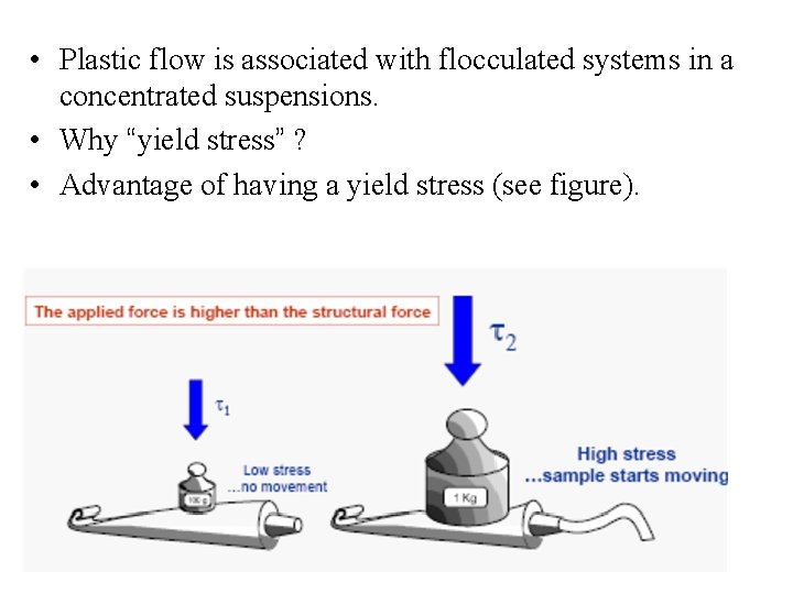  • Plastic flow is associated with flocculated systems in a concentrated suspensions. •