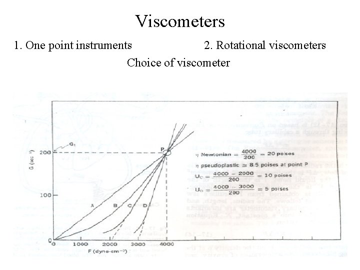 Viscometers 1. One point instruments 2. Rotational viscometers Choice of viscometer 